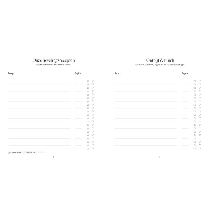 Recepten invulboek – Onze lievelingsrecepten | Writemoments